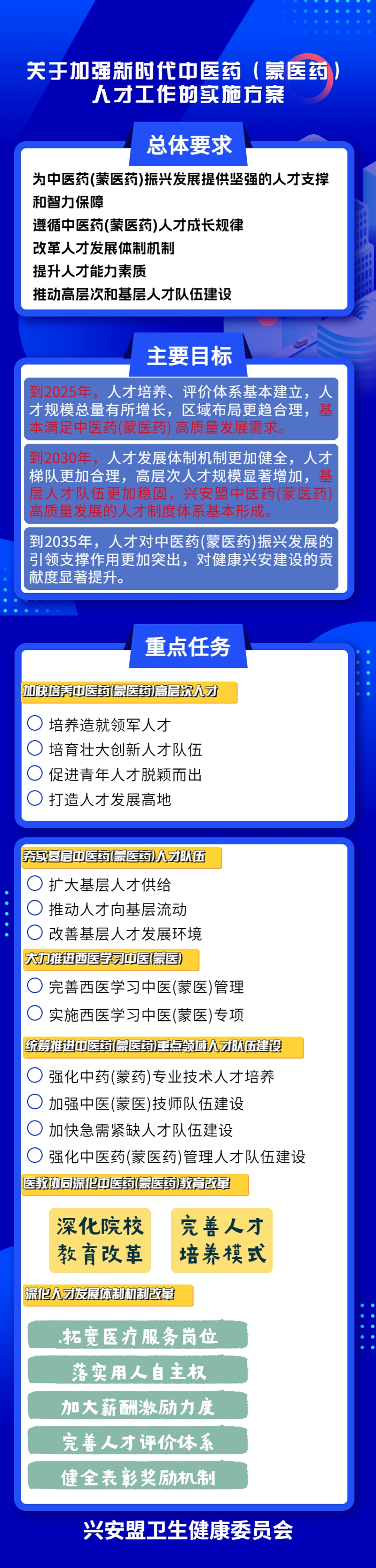 H5长页表单科技互联网大会会议邀请函-20240108160344