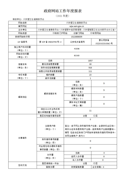 兴安盟政府网站工作年度报表_00